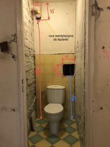 Jak samemu wykonać inwentaryzację wnętrza