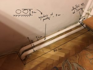 Jak samemu wykonać inwentaryzację wnętrza