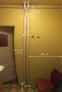 Jak samemu wykonać inwentaryzację wnętrza