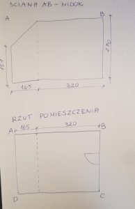 Jak samemu wykonać inwentaryzację wnętrza