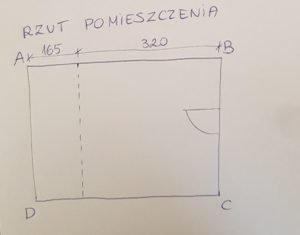 Jak samemu wykonać inwentaryzację wnętrza