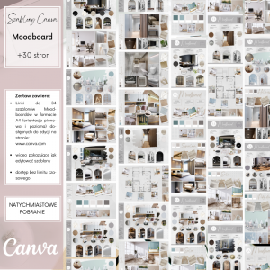Szablony canva Moodboard